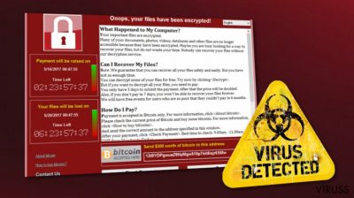 WannaCry is alive. Thousands of users are in danger